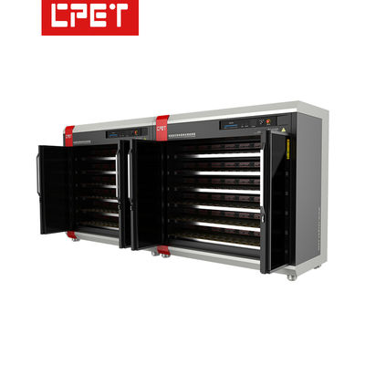 Zastosowane zasilanie spalone w komorze z szeroką wszechstronnością i wszechstronnym starzeniem do kompleksowych badań